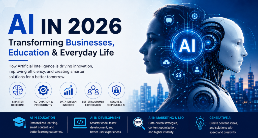 Artificial Intelligence in 2026: How AI Is Transforming Businesses, Education and Everyday Life